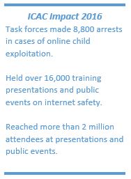 ICAC Impact 2016: Task forces made 8,800 arrests in cases of online child exploitation, held over 16,000 training presentations and public events on internet safety, and reached more than 2 million attendees at these events.