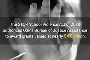 Infographic The STOP School Violence Act of 2018 authorized OJP's Bureau of Justice Assistance to award grants valued at nearly $47 million